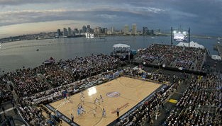 kaiyun-中国篮球俱乐部品牌建设实践探讨，篮球俱乐部企业概况